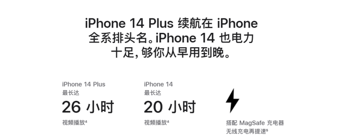 团风苹果14维修分享iPhone14系列的电池寿命如何 